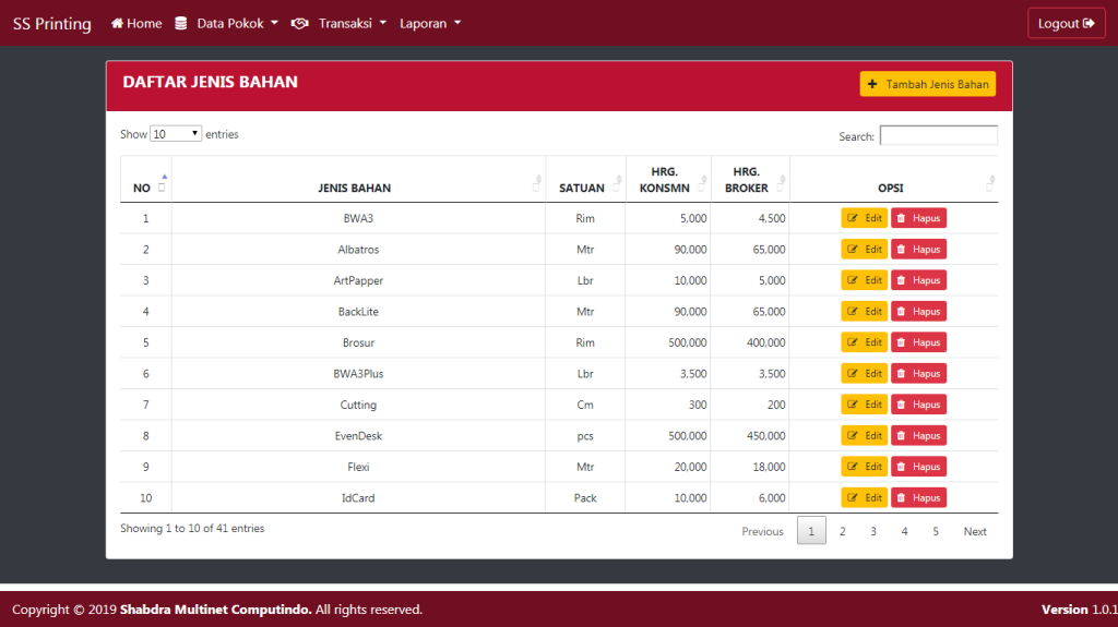 Mengolah Data Harga Bahan